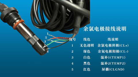 余氯電極接線說明